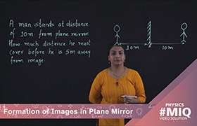 Formation of images in plane mirror 