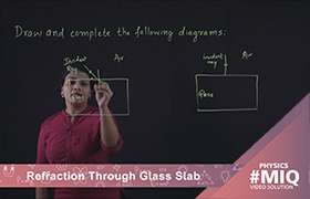 Refraction through glass slab 