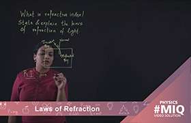 Laws of refraction 