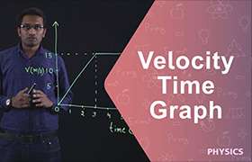 velocity-time graph 
