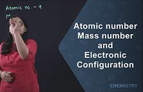 Atomic number, mass number and electronic configuration ...
