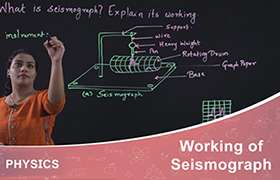 Working of Seismograph 