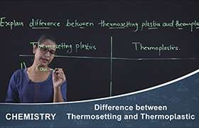 Difference between thermosetting plastic and thermoplas ...