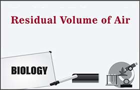 Residual Volume of Air 