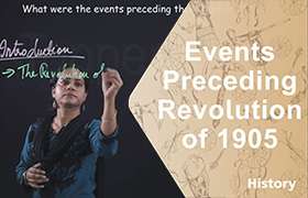 Events preceding the Revolution of 1905 