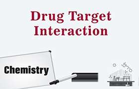 Drug target interaction 