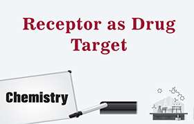 Receptor as Drug Targets 