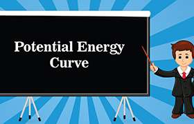 Potential Energy Curve 