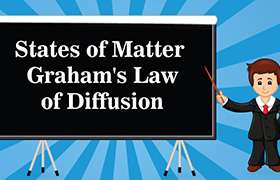 States of Matter - Graham's Law of Diffusion 