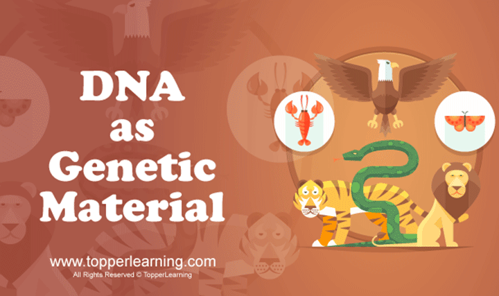 DNA as Genetic Material - 