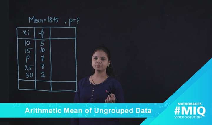 Arithmetic Mean of Ungrouped Data - 