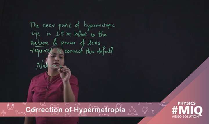 Correction of Hypermetropia - 