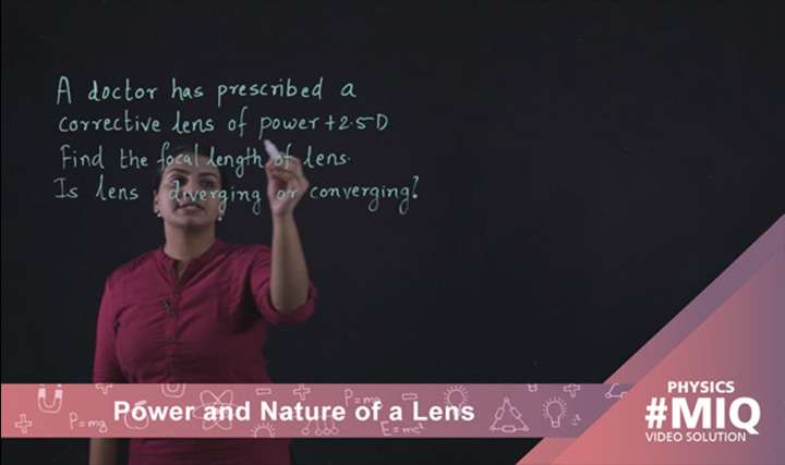 Power and nature of a lens - 