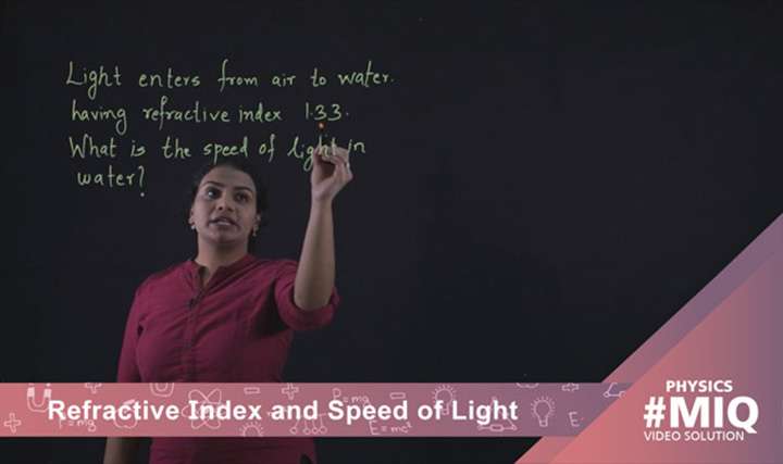 Refractive index and speed of light - 