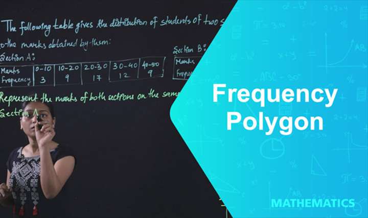Frequency Polygon - 