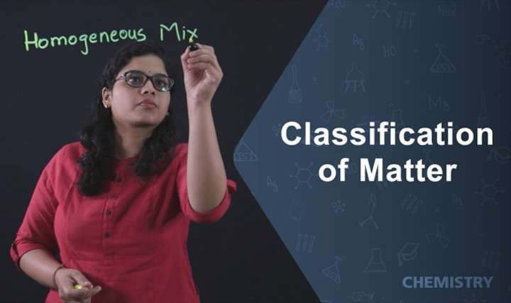 Classification of matter - 