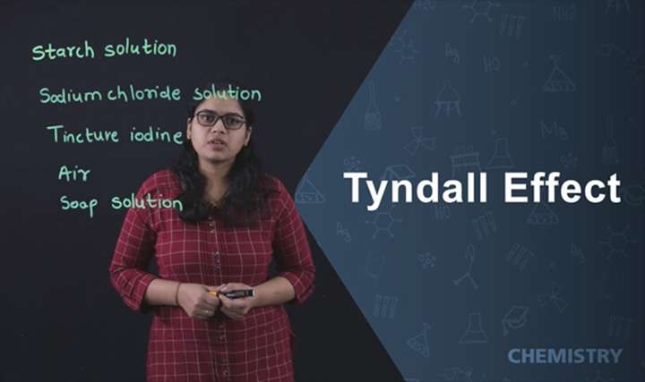 Tyndall Effect - 