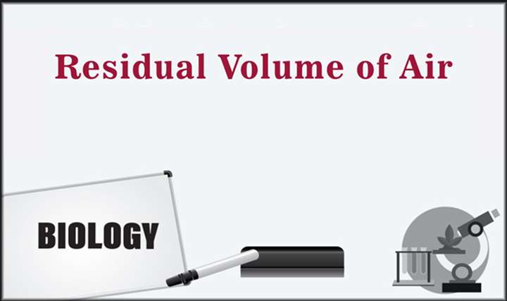 Residual Volume of Air - 