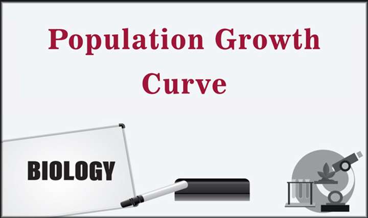 Population Growth Curve - 