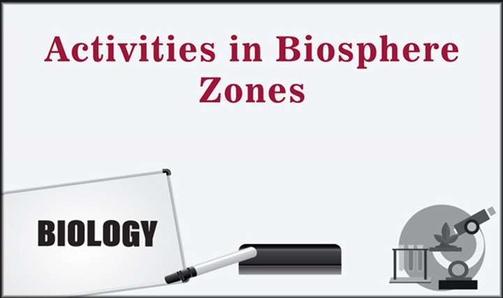 Activities in Biosphere Zones - 
