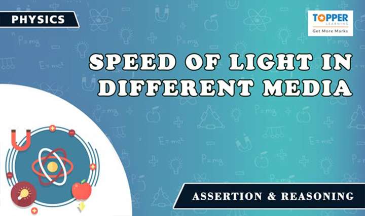 Speed of light in different media - 