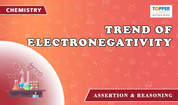 Trend of Electronegativity - 