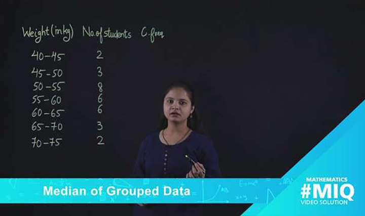 Median of Grouped Data - 
