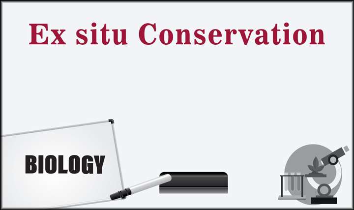 Ex situ Conservation - 