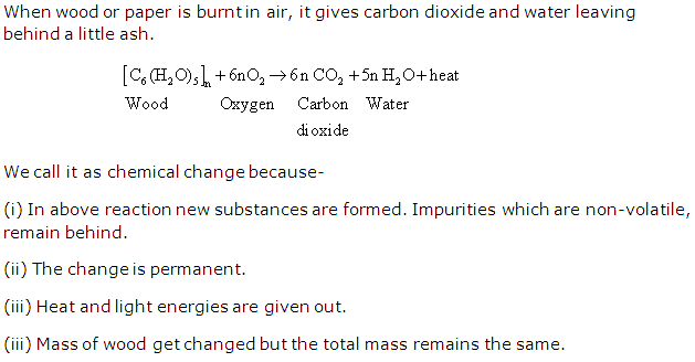 Frank Solutions Icse Class 9 Chemistry Chapter - Physical And Chemical Changes