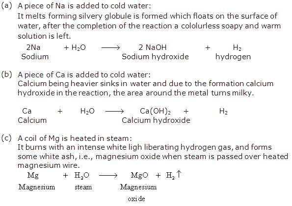 Frank Solutions Icse Class 9 Chemistry Chapter - Water