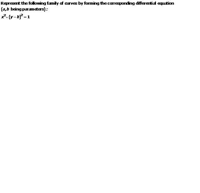 Rd-sharma Solutions Cbse Class 12-science Mathematics Chapter - Differential Equations