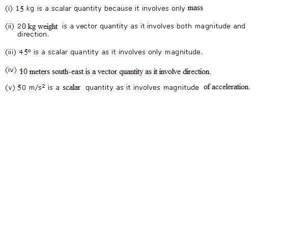 Rd-sharma Solutions Cbse Class 12-science Mathematics Chapter - Algebra Of Vectors
