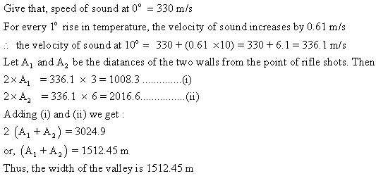Frank Solutions Icse Class 10 Physics Chapter - Sound Exercises And Mcq