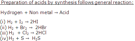 Frank Solutions Icse Class 10 Chemistry Chapter - Study Of Acids Bases And Salts