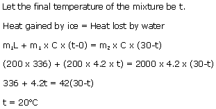 Frank Solutions Icse Class 10 Physics Chapter - Heat Exercises And Mcq