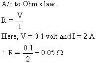 Frank Solutions Icse Class 10 Physics Chapter - Ohms Law And Electrical Circuits