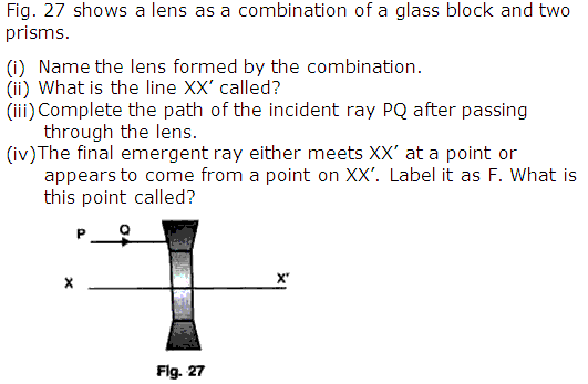 Frank Solutions Icse Class 10 Physics Chapter - Refraction Through A Lens