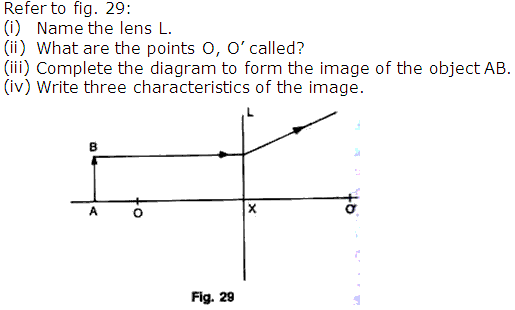 Frank Solutions Icse Class 10 Physics Chapter - Refraction Through A Lens