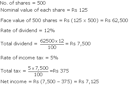 Frank Solutions Icse Class 10 Mathematics Chapter - Shares And Dividends