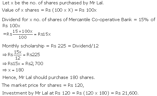 Frank Solutions Icse Class 10 Mathematics Chapter - Shares And Dividends