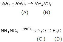 Frank Solutions Icse Class 10 Chemistry Chapter - A Ammonia