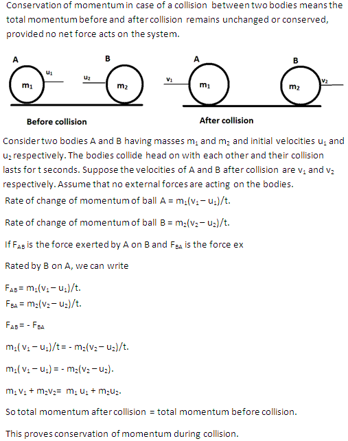 Frank Solutions Icse Class 9 Physics Chapter - Laws Of Motion