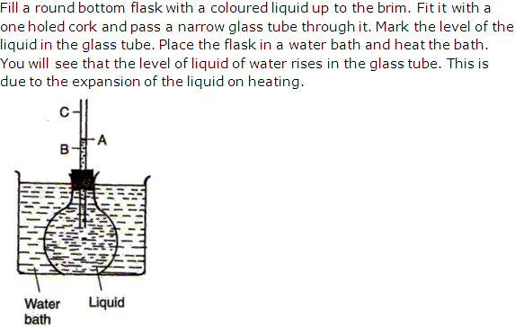 Frank Solutions Icse Class 9 Physics Chapter - Heat Thermal Expansion