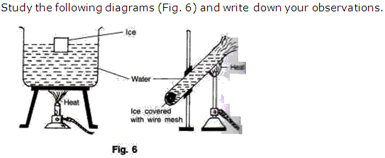 Frank Solutions Icse Class 9 Physics Chapter - Heat