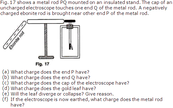 Frank Solutions Icse Class 9 Physics Chapter - Electricity And Magnetism Static Electricity