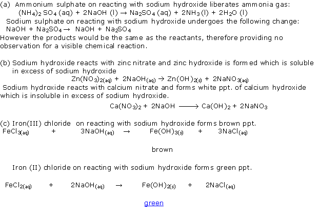 Frank Solutions Icse Class 10 Chemistry Chapter - Practical Work