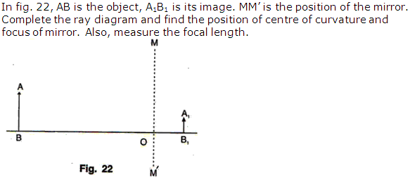 Frank Solutions Icse Class 9 Physics Chapter - Light Spherical Mirrors