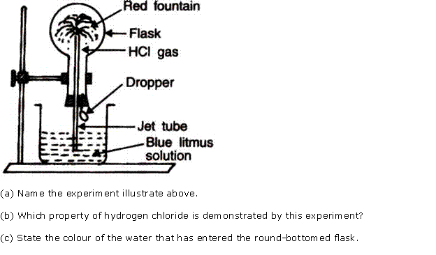 Frank Solutions Icse Class 10 Chemistry Chapter - Study Of Compounds I Hydrogen Chloride