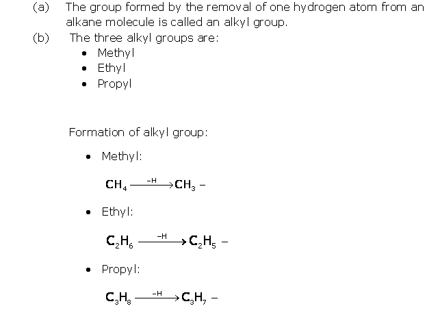 Frank Solutions Icse Class 10 Chemistry Chapter - A Organic Compounds