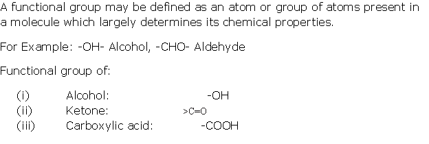 Frank Solutions Icse Class 10 Chemistry Chapter - A Organic Compounds